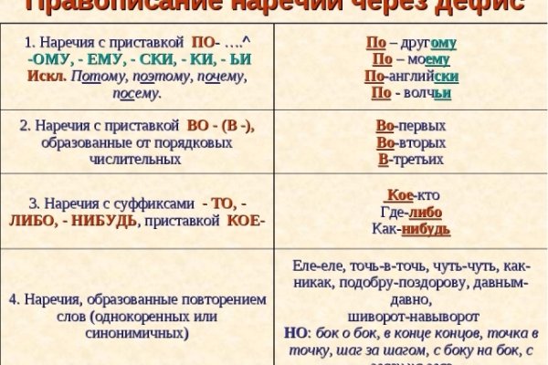Kra38.cc Вход на сайт главная страница